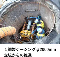 1鋼製ケーシングΦ2000mm立坑からの推進